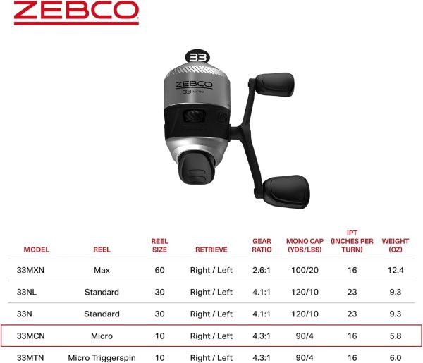 Zebco 33 Spincast Fishing Reel, Changeable Right or Left-Hand Retrieve, Built-in Bite Alert, All-Metal Gears, Pre-Spooled with Zebco Cajun Line